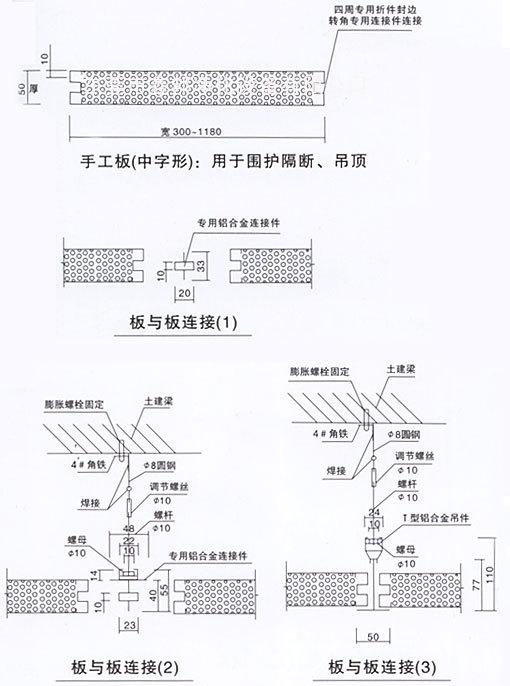 解析